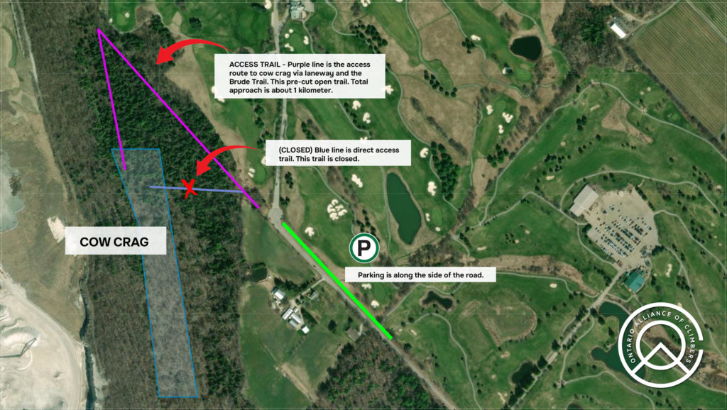 Cow Crag Access and Parking