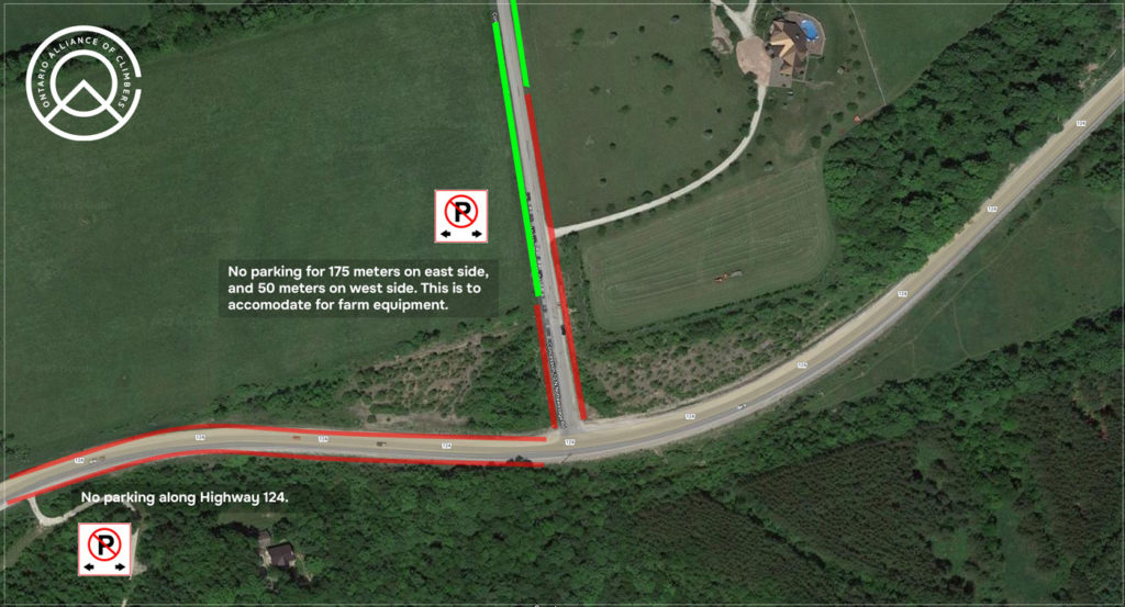 Devil's Glen Crag - Parking and Access